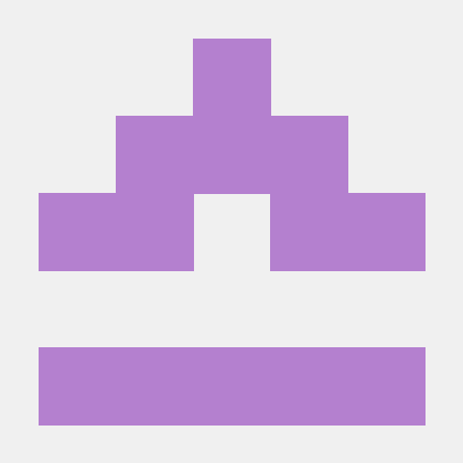 ankitcms1079