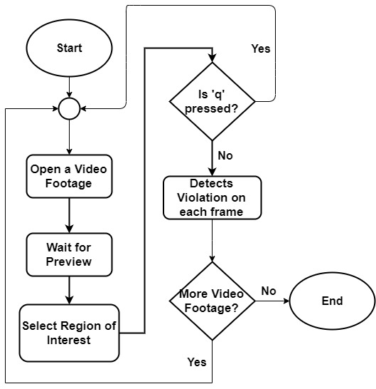 Workflow Diagram.jpg