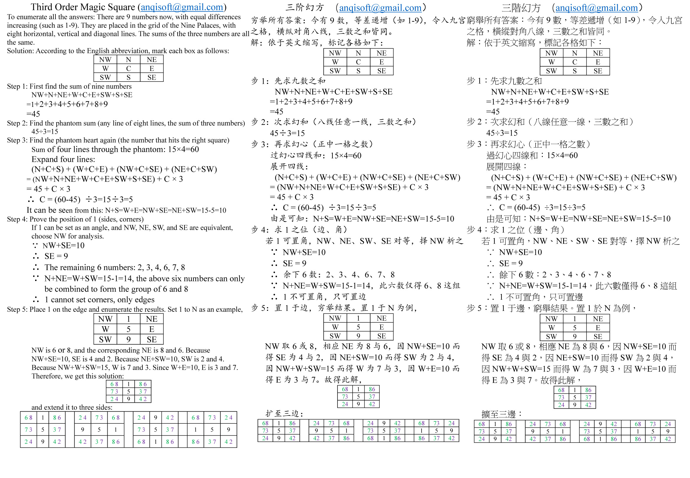 Third Order Magic Square.jpg