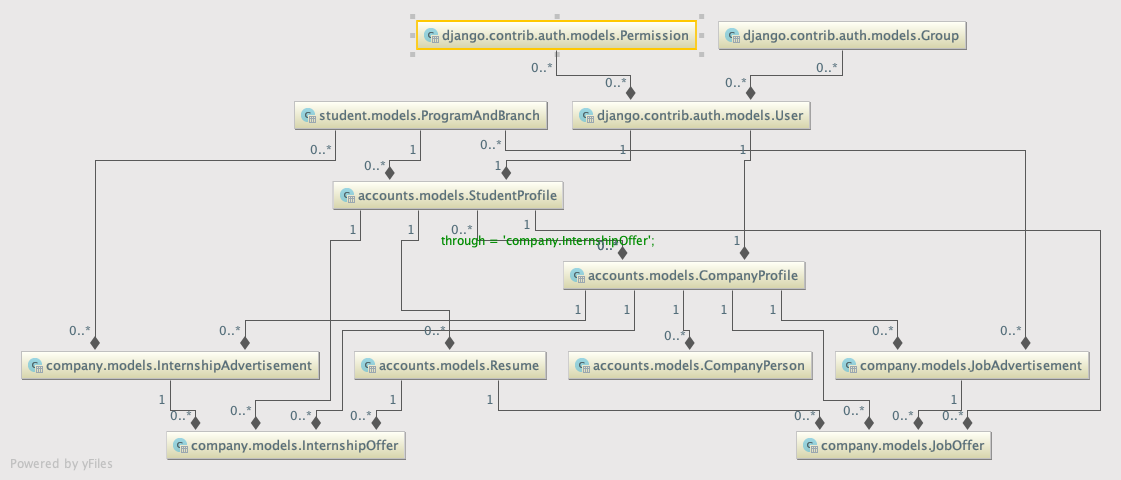 class-diagram.png