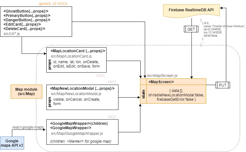 react-map-app-arc.jpg