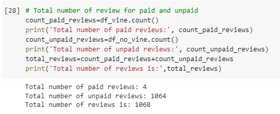 reviews-count.jpg
