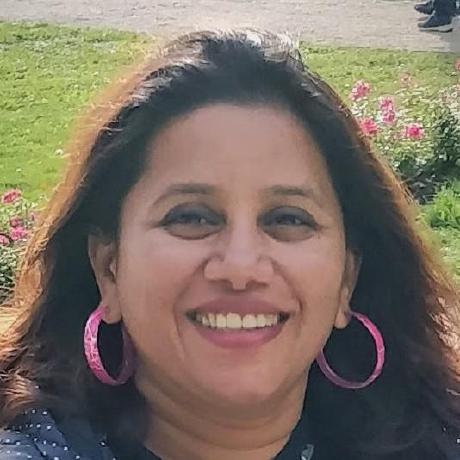 Dr. Anubha Jain