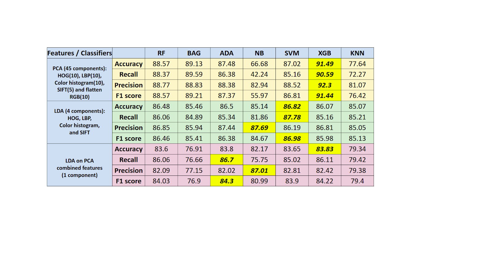 model_features_comparison_table.png