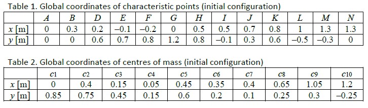 coordinates.jpg