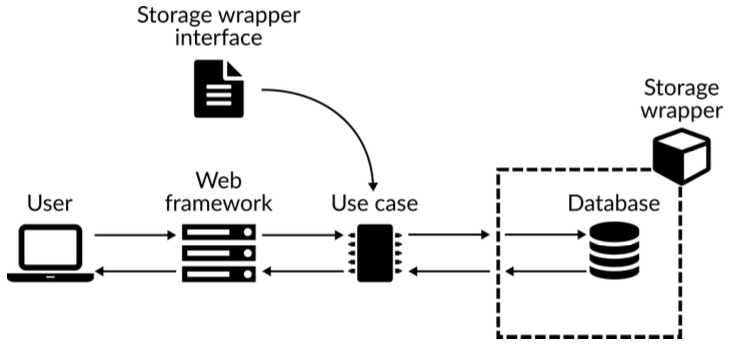 2024-09-05-python-clean-01.png