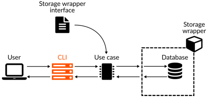 2024-09-05-python-clean-02.png