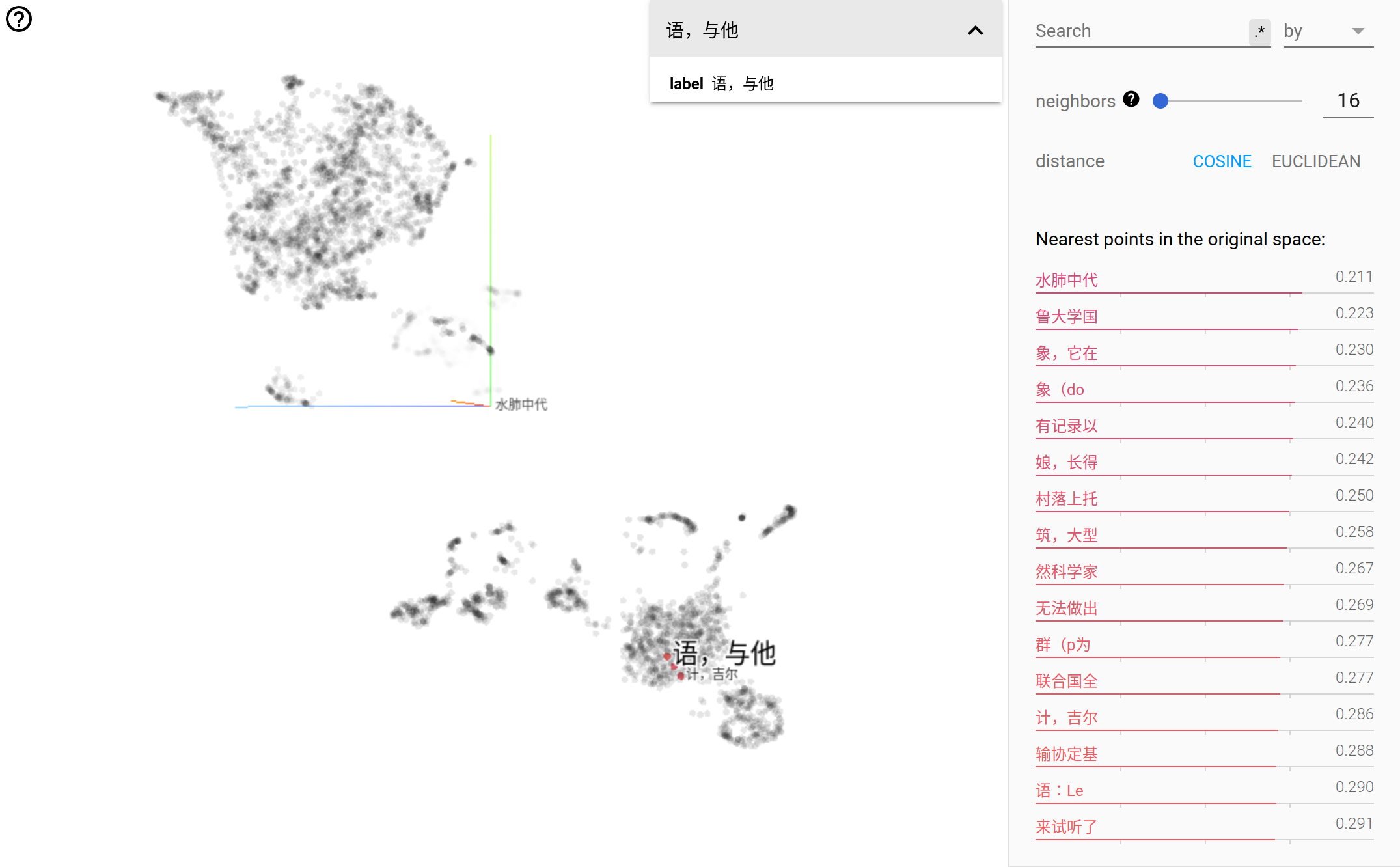 tsne.token.chinese.space.png