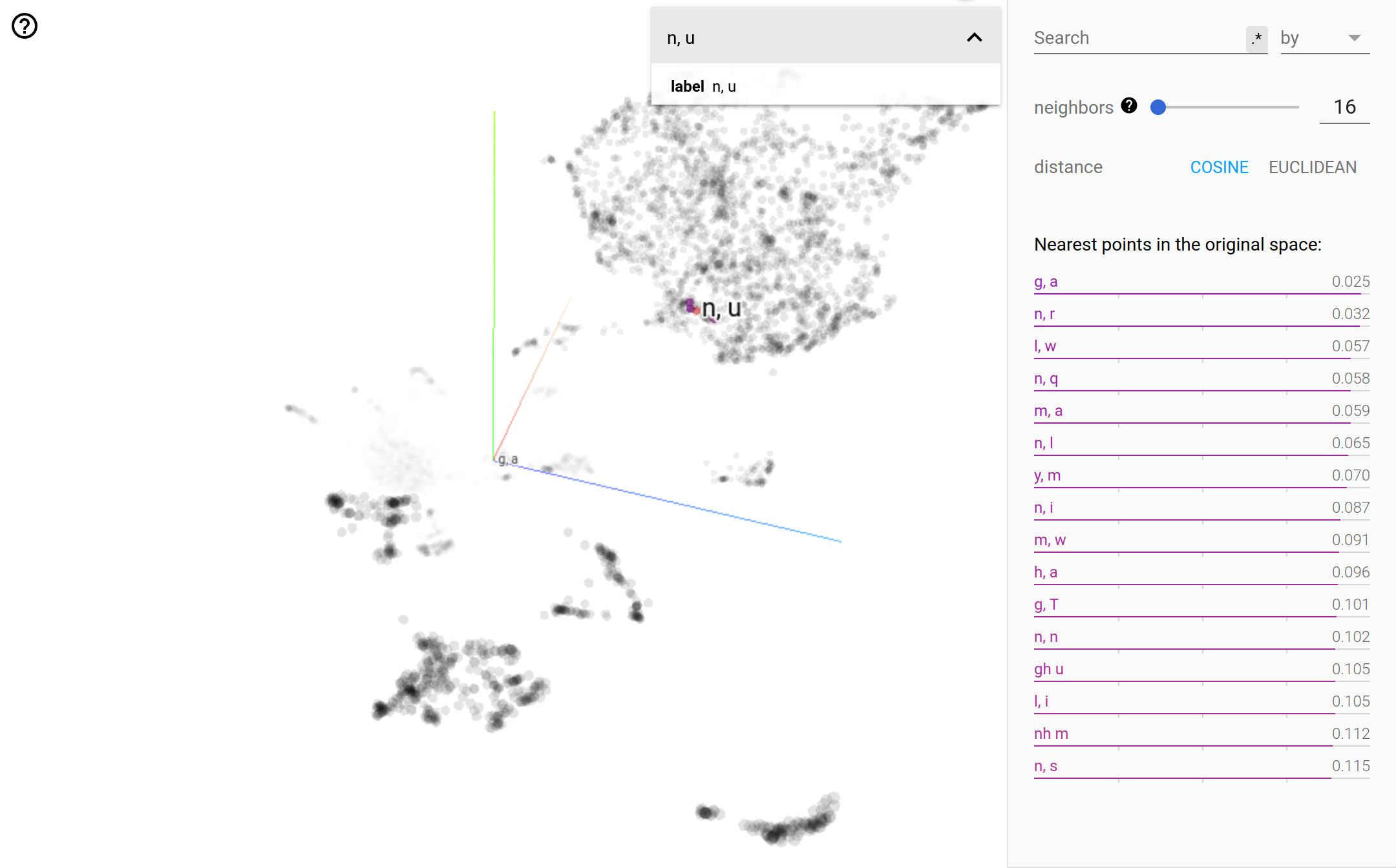 tsne.token.comma.png