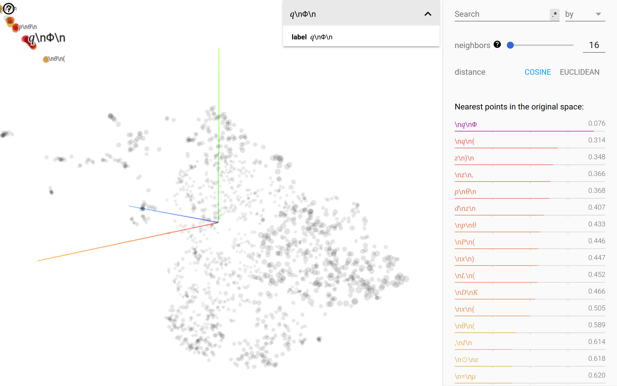 tsne.token.symbols.png