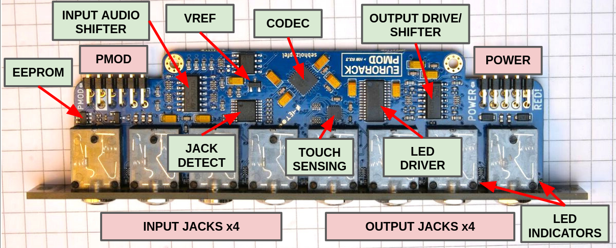 r33_labelled.png