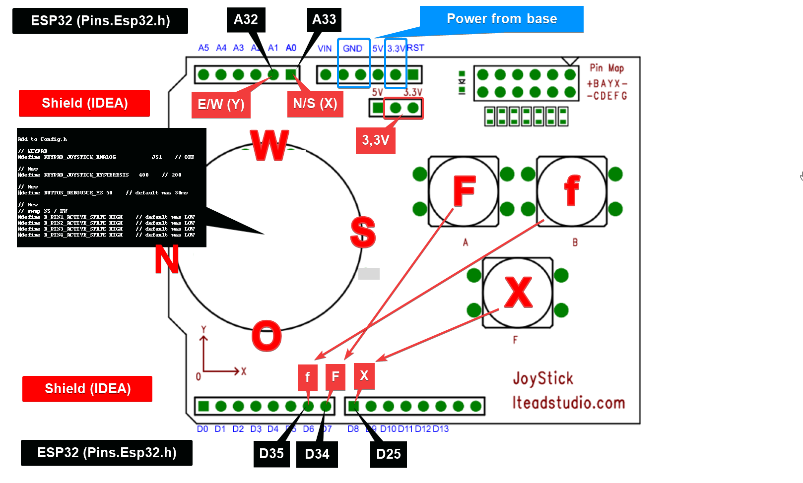 ITEAD_Shield_pinmap_ESP32_01.png