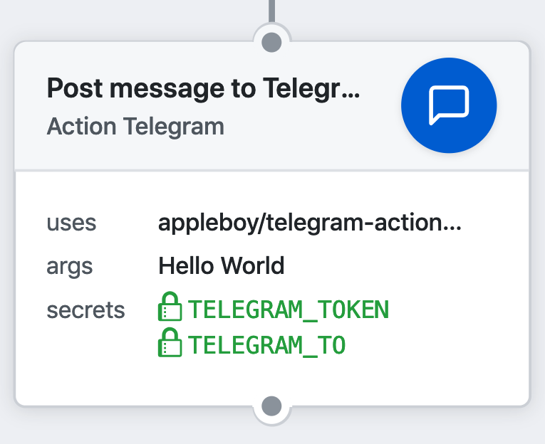 telegram-notification.png
