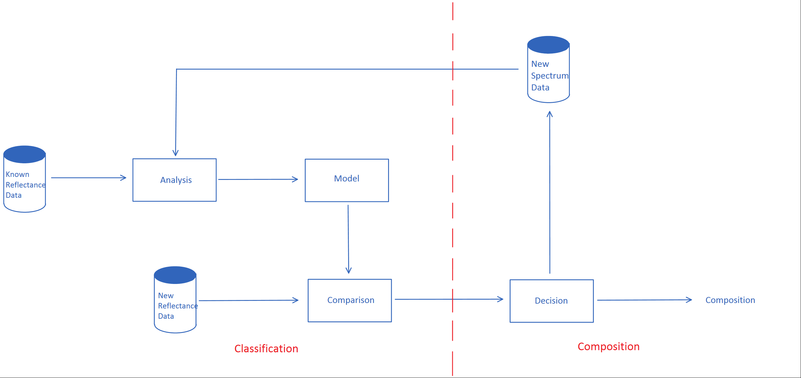 system_diagram.png