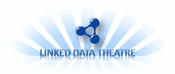 Linked Data Theatre