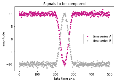 test_example_timeseries.png