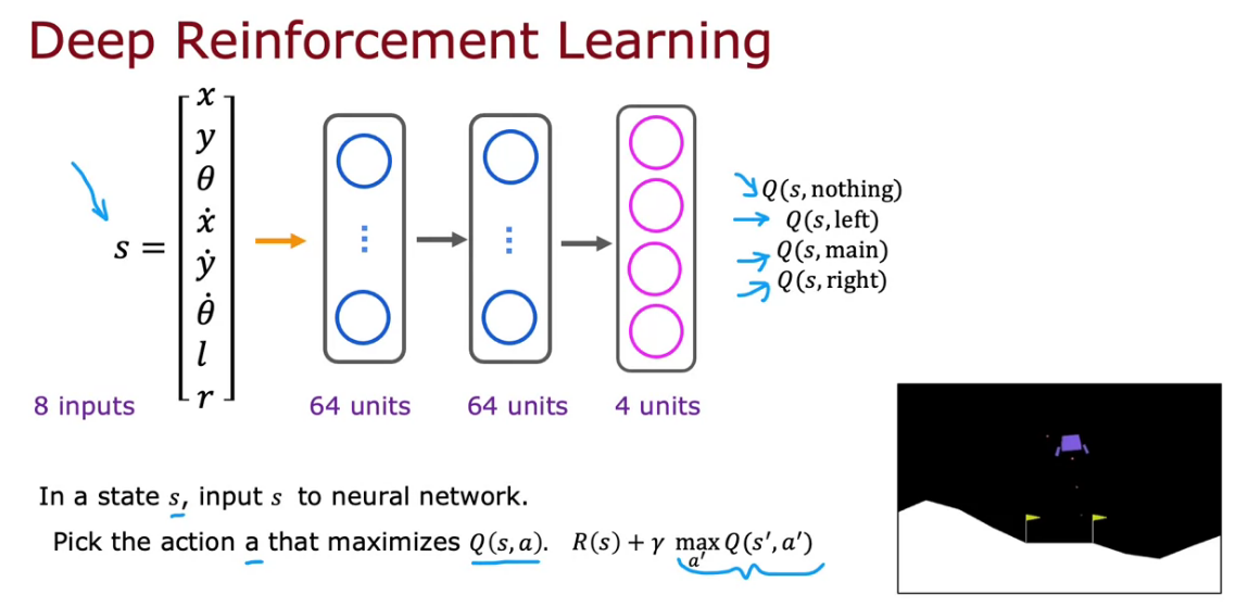 machine learning specialization assignments