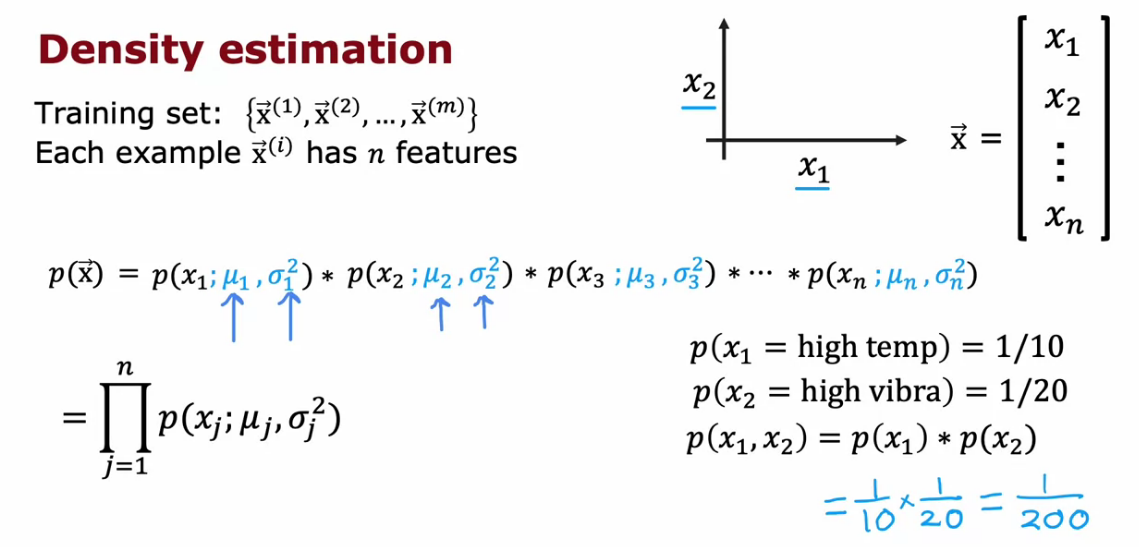 machine learning specialization assignments