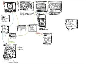 UX Flow for All Books Personal Bible Reader - Share on Ovi