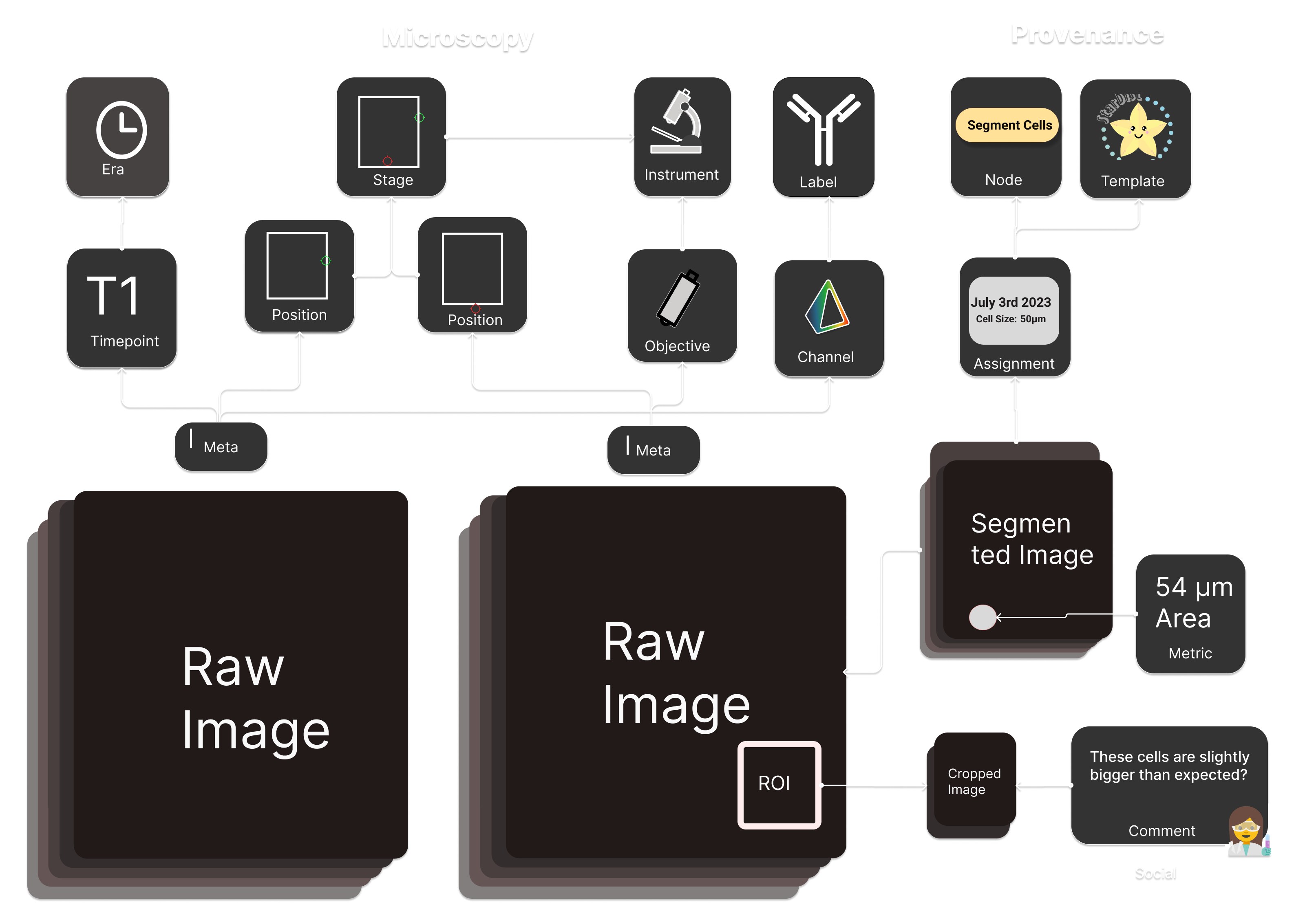 schema.png