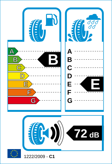 tire-label-EC-1222-2009.png