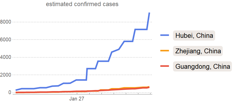 confirmed-cases.png