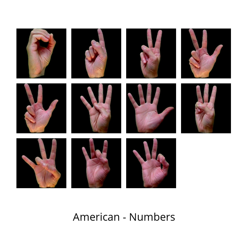 american_numbers.jpg