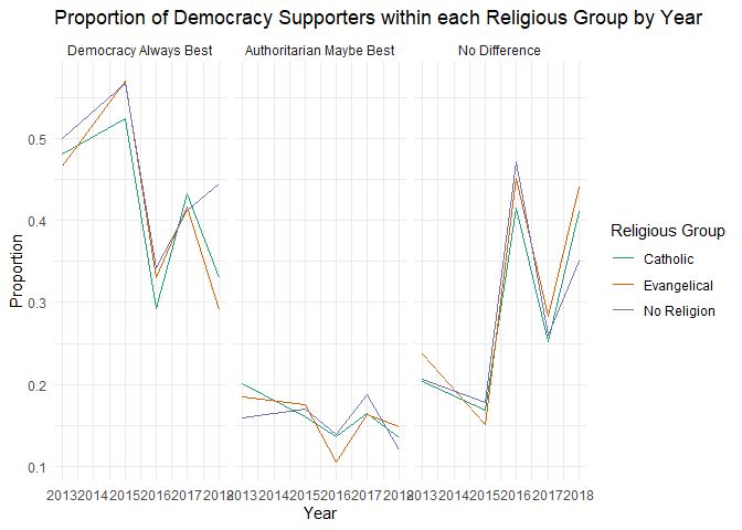 democracy_support-1.png