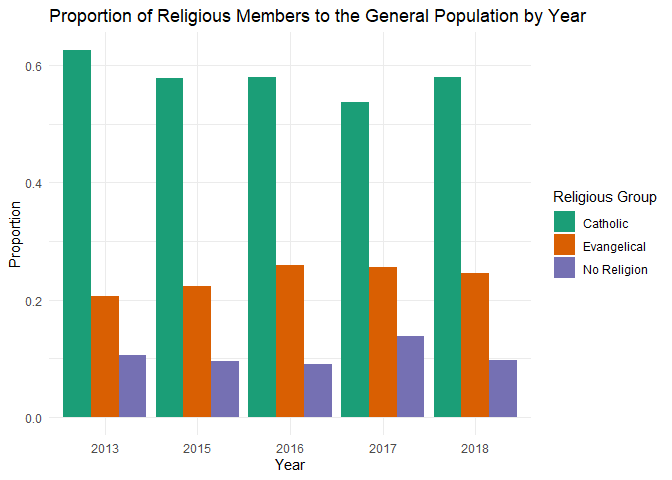 religious_population-1.png