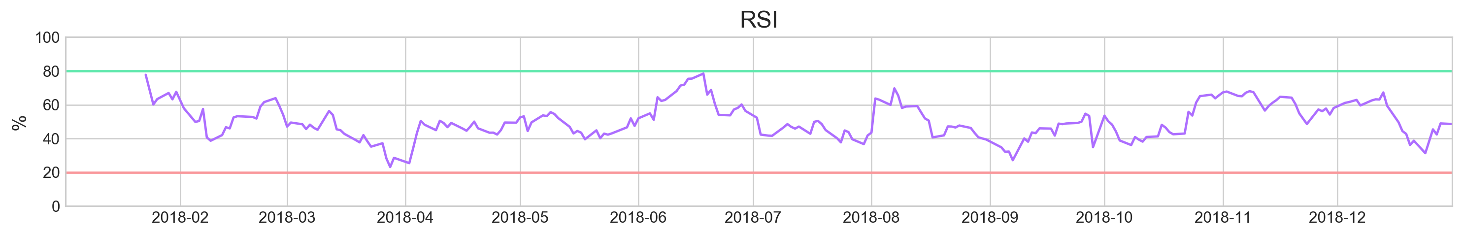 rsi.png