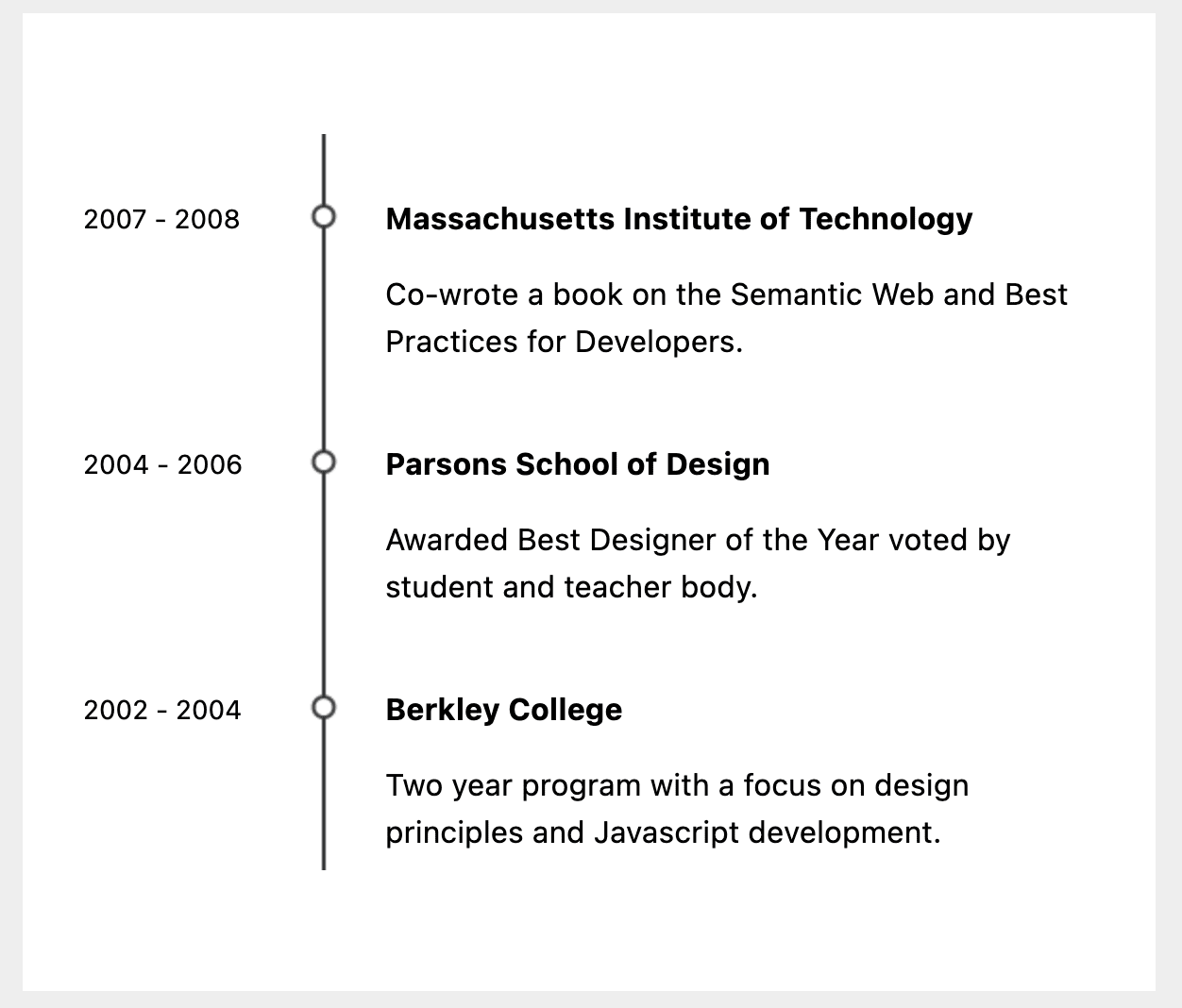 components-timeline.png