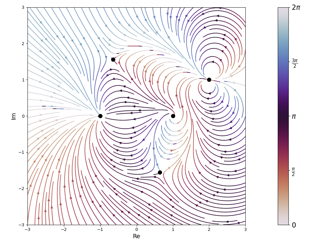 streamplot.png