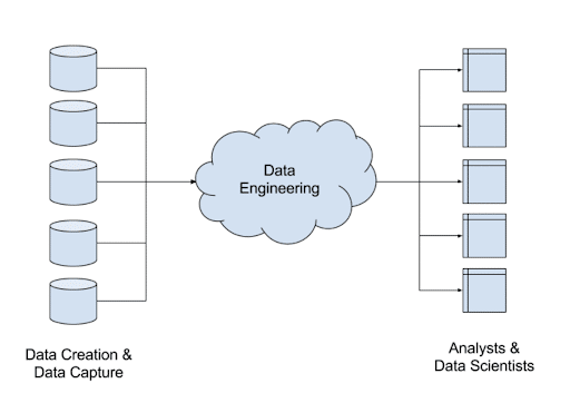 data-engineering.png