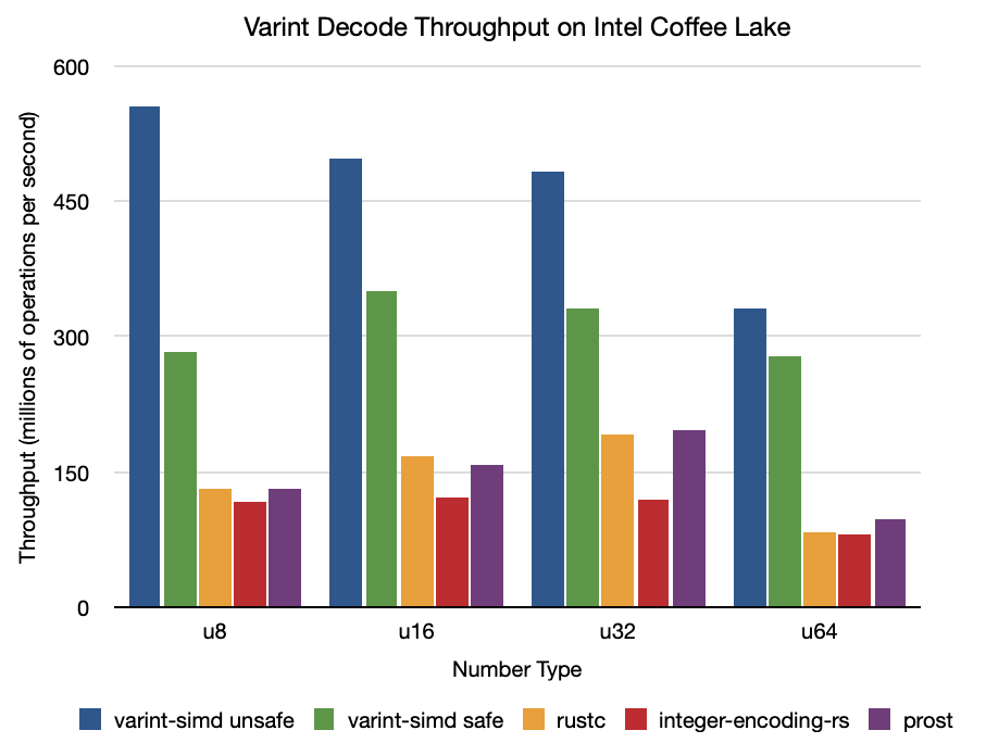 benchmark.png