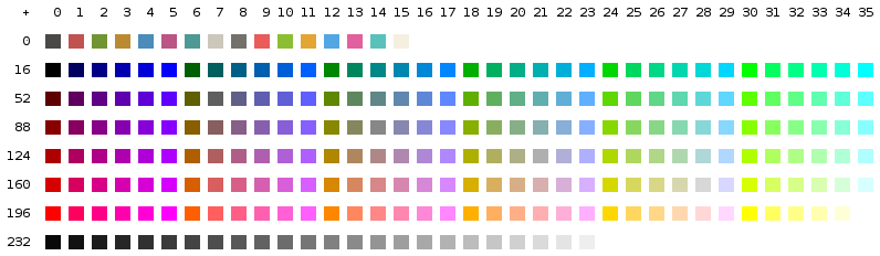 24 Bit Color Chart
