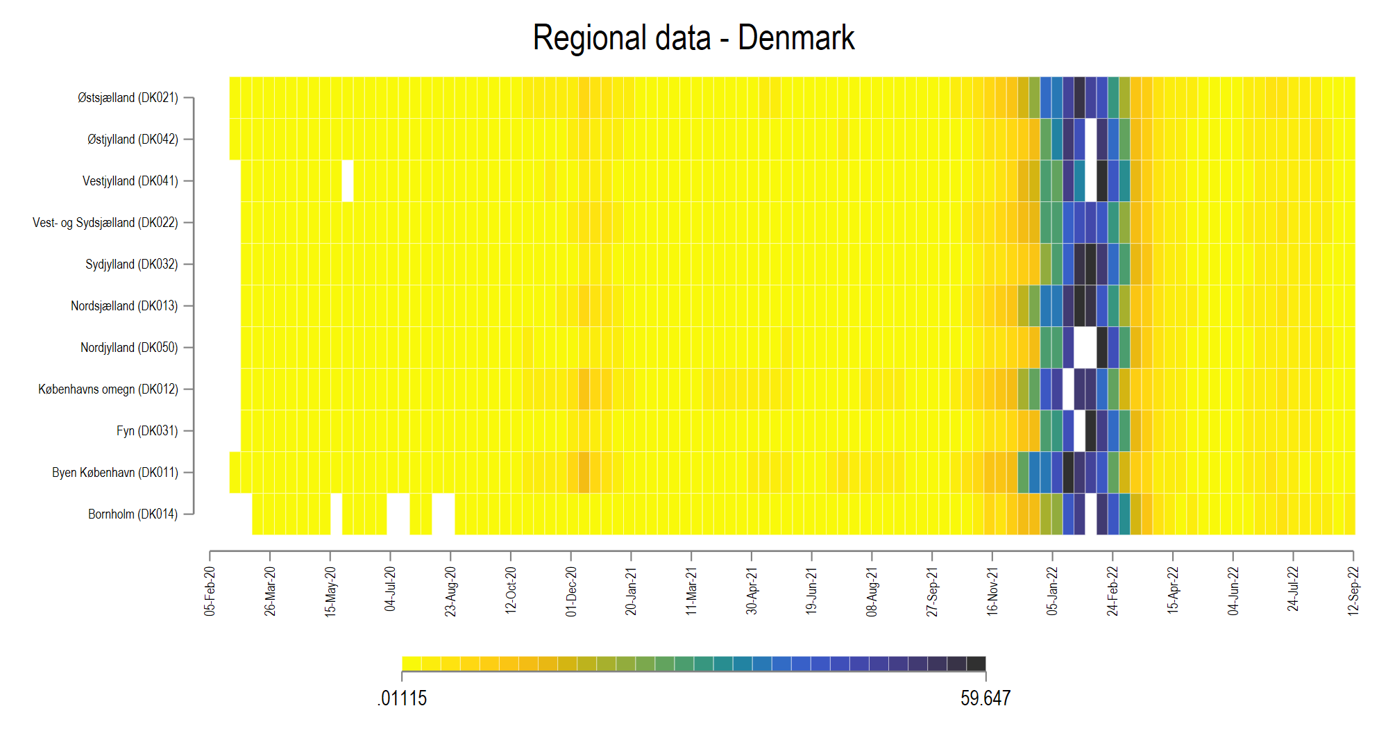 range_date_Denmark.png