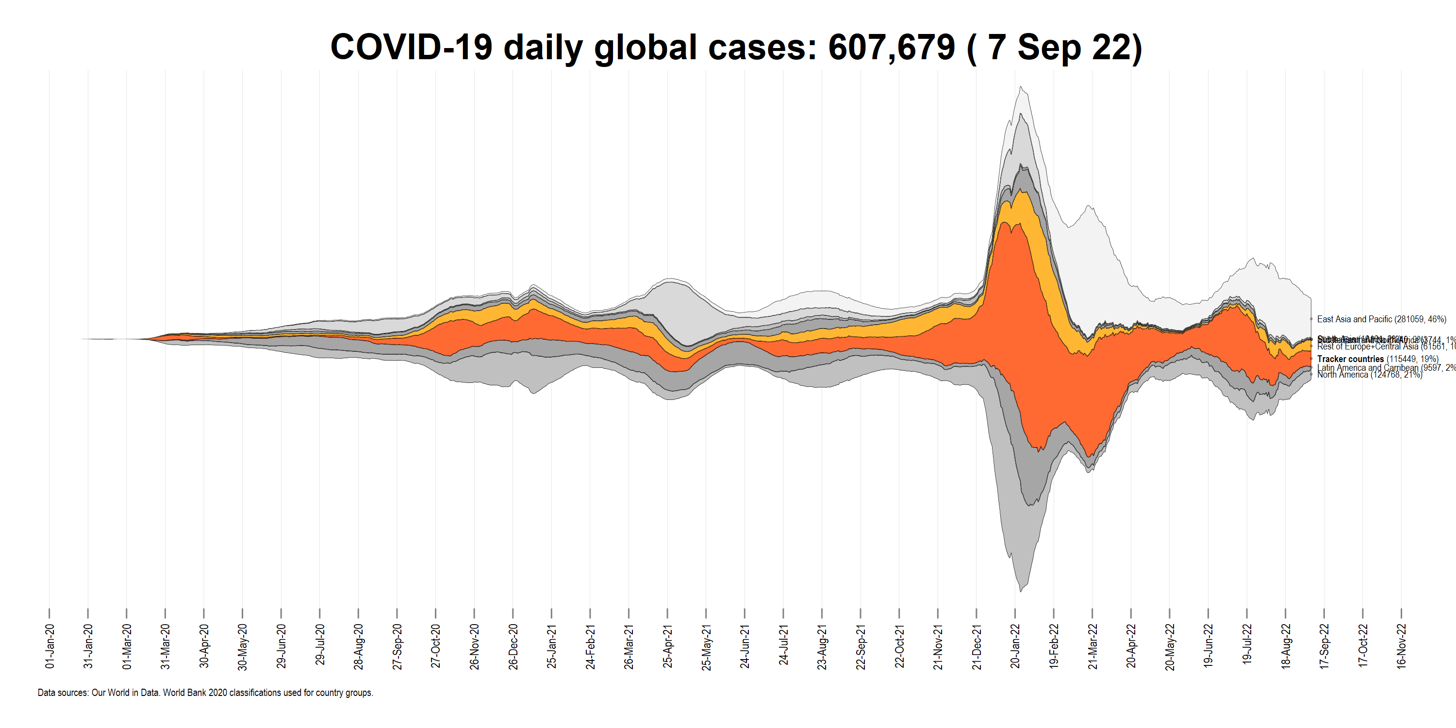 tracker_cases.png