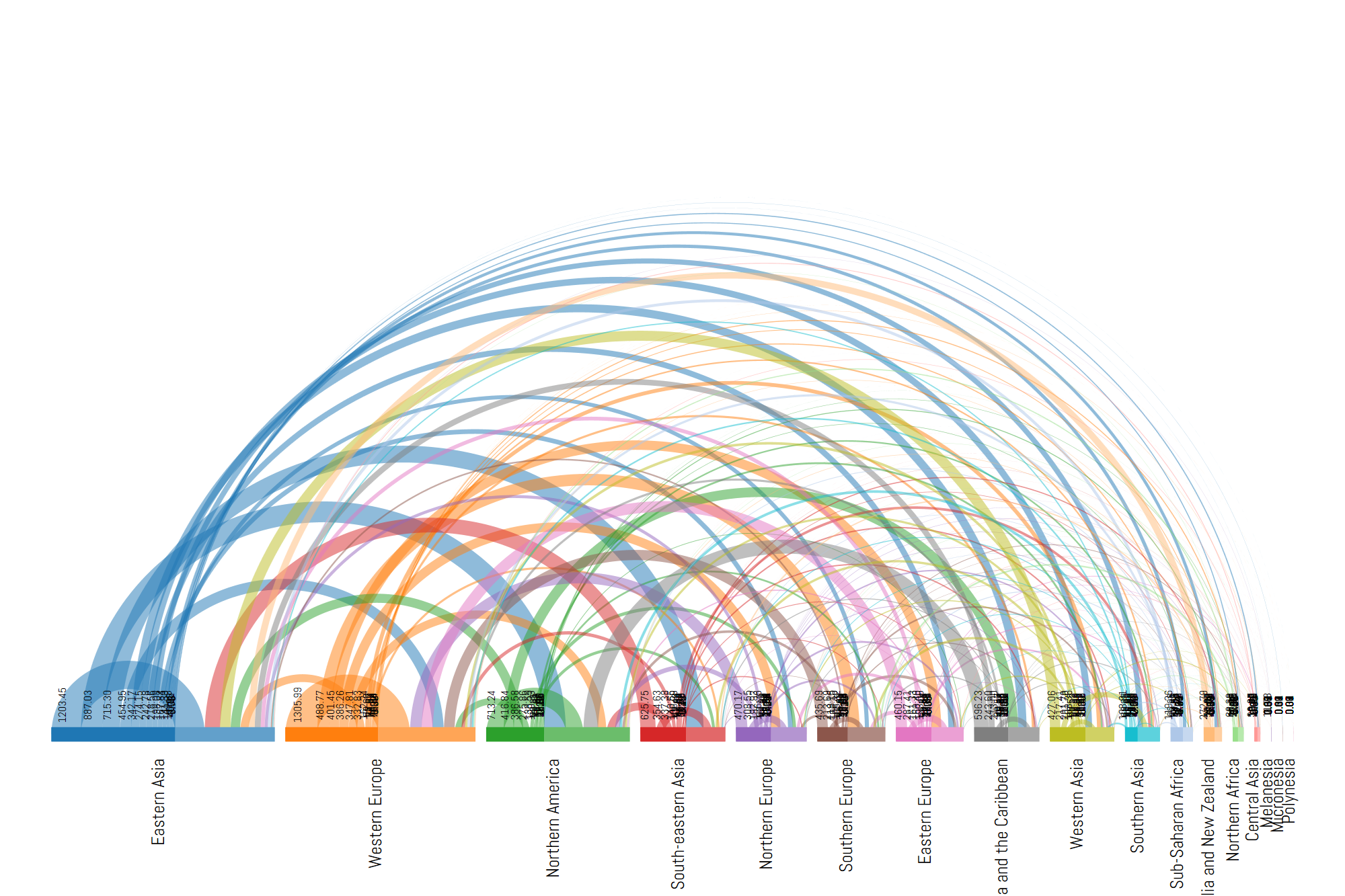 arcplot2.png