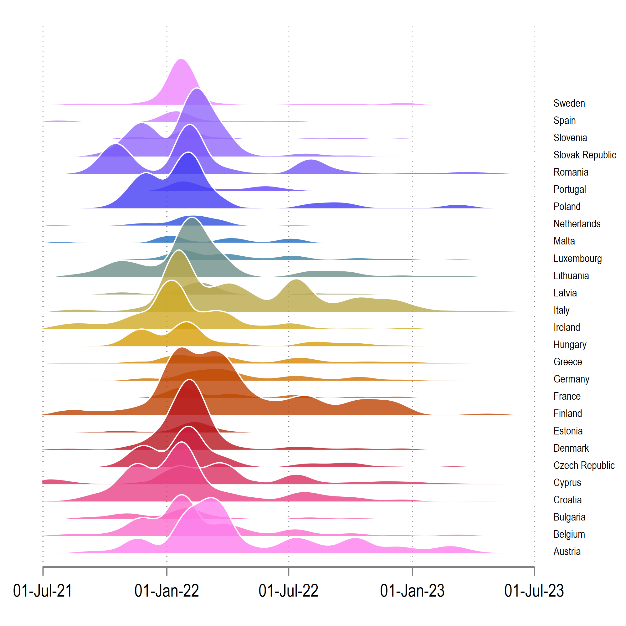 joyplot1_8.png