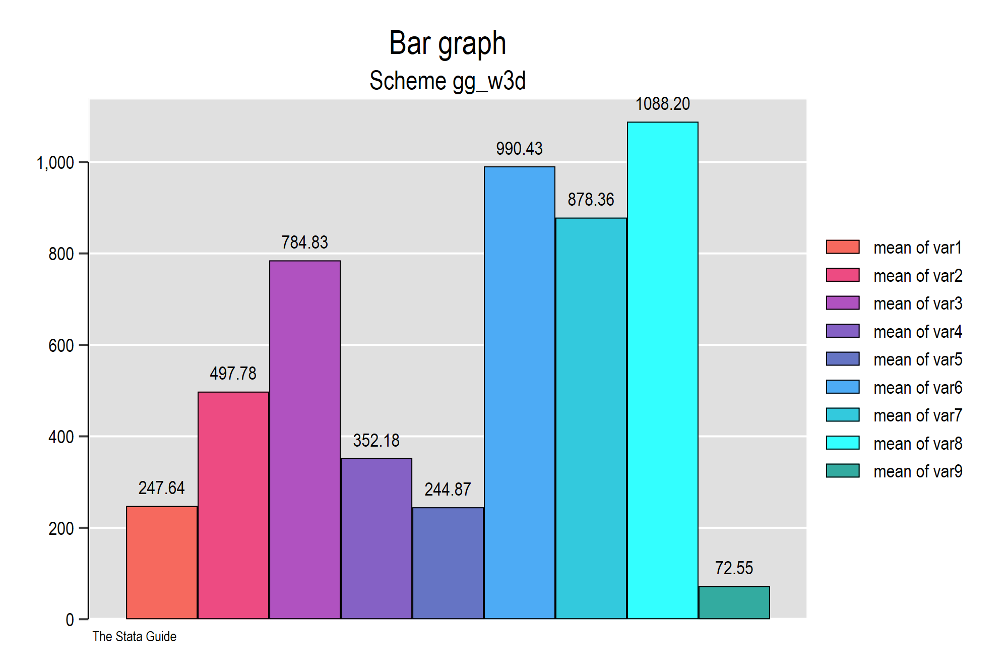 bar_gg_w3d.png