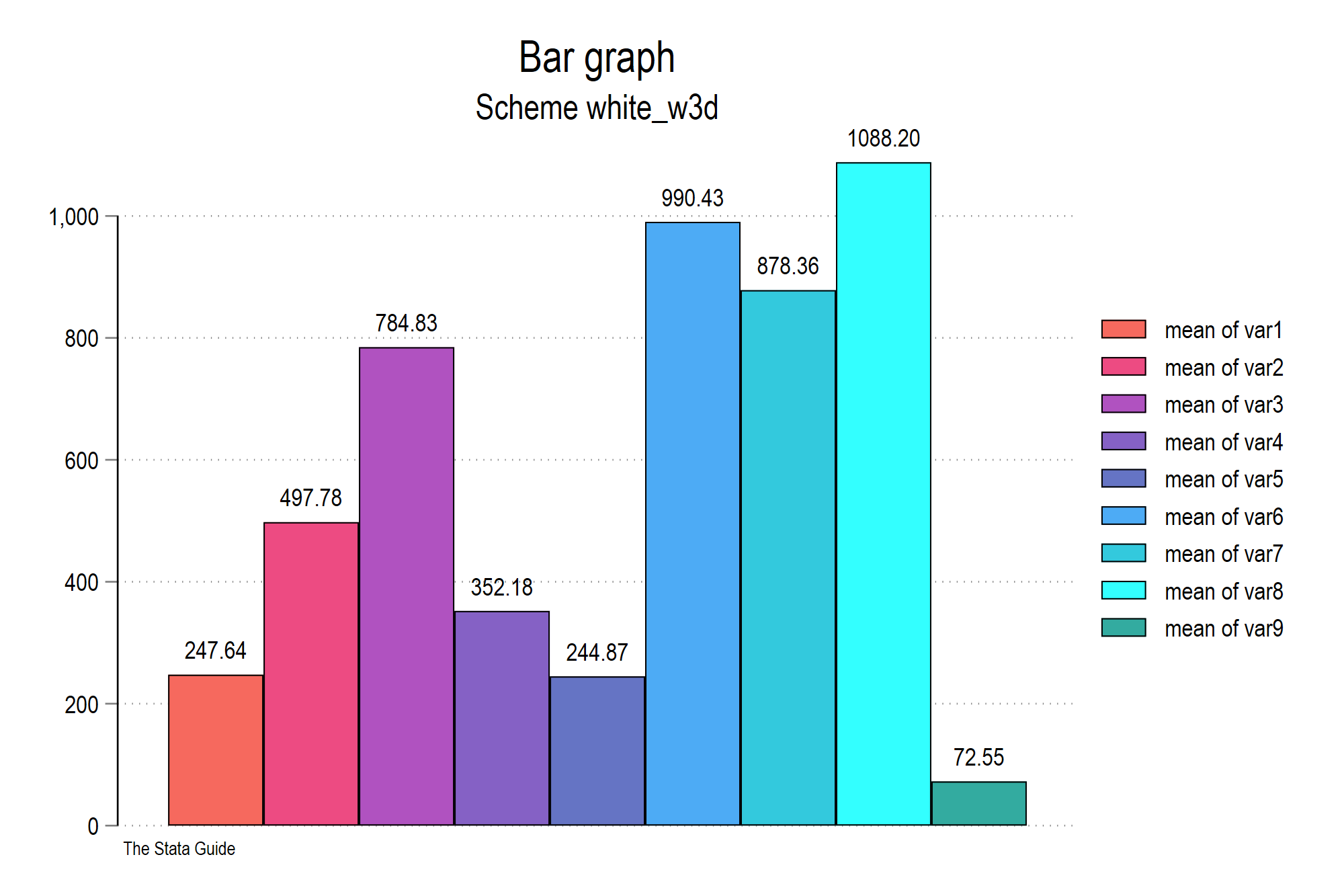 bar_white_w3d.png