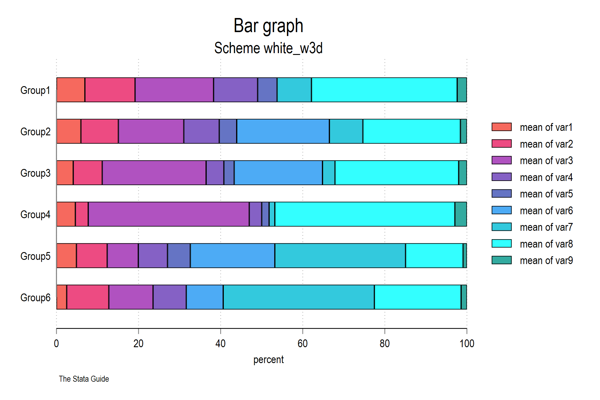 barh_white_w3d.png