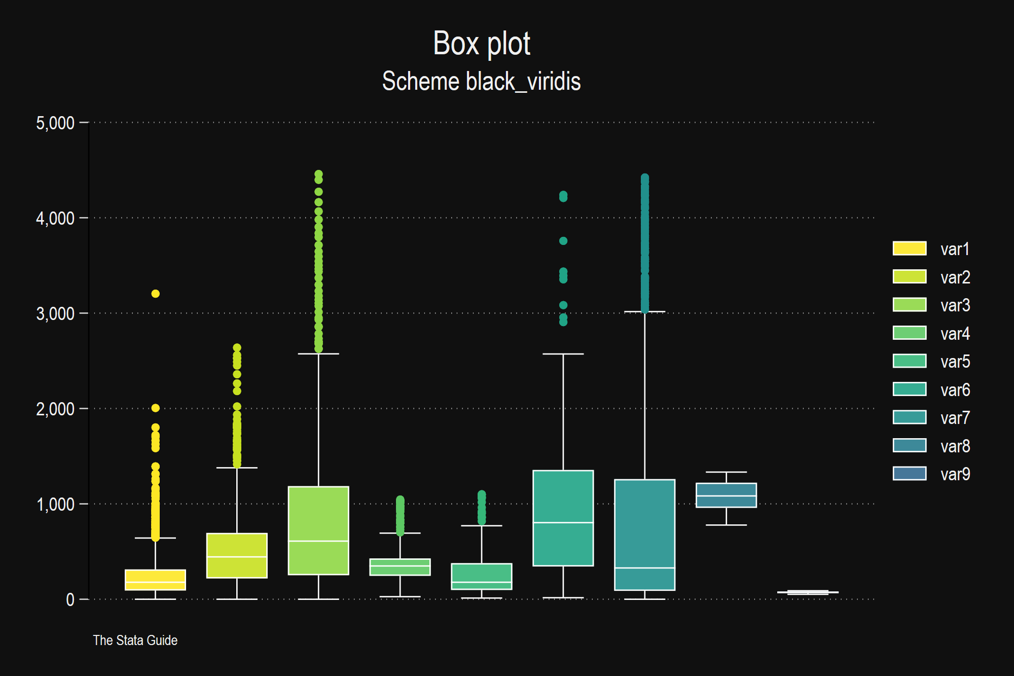 box_black_viridis.png