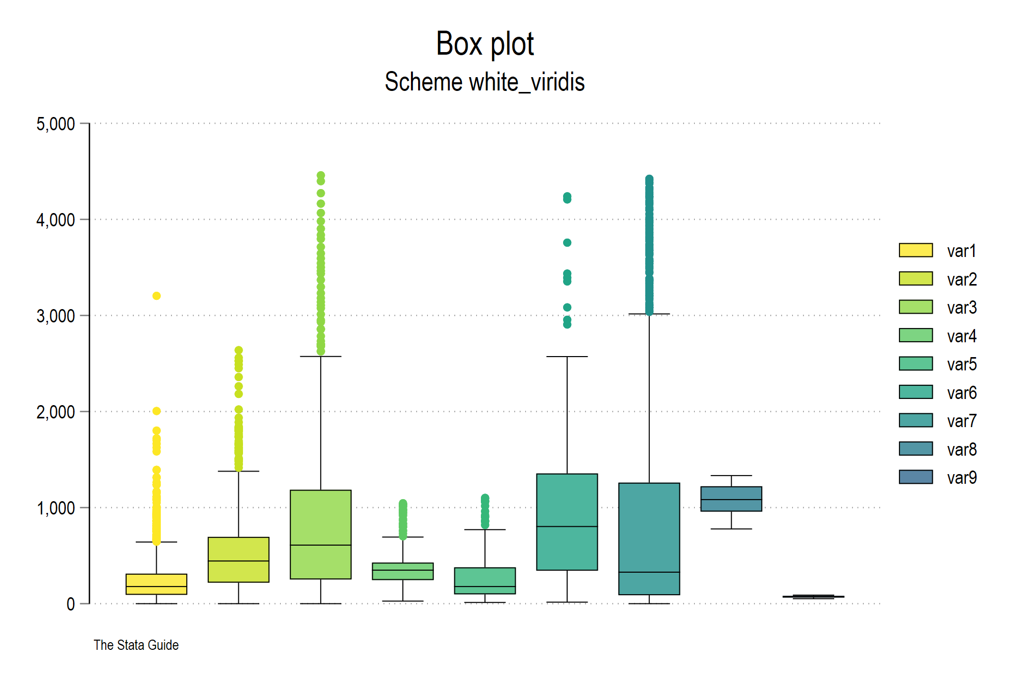 box_white_viridis.png