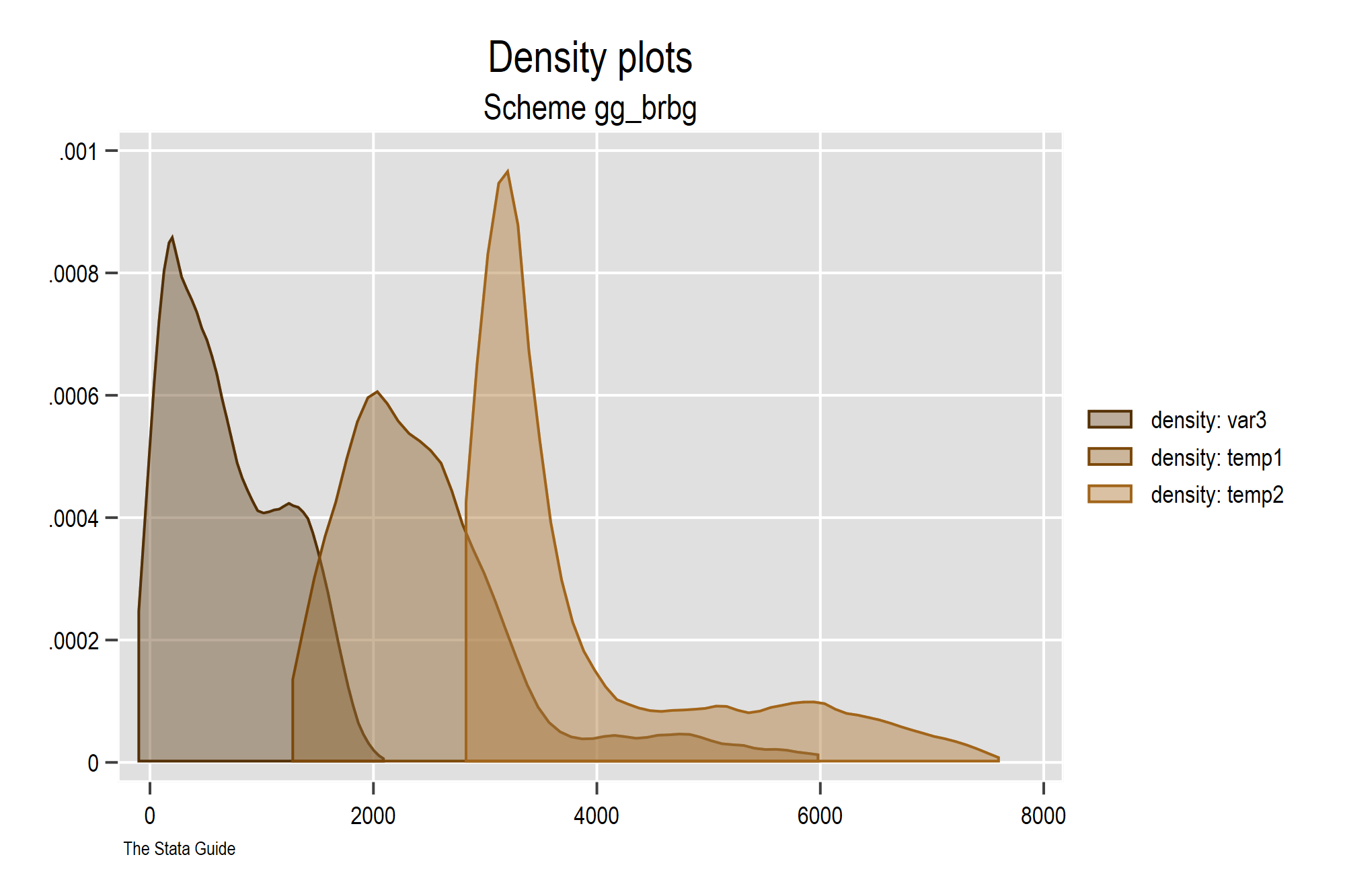 density_gg_brbg.png