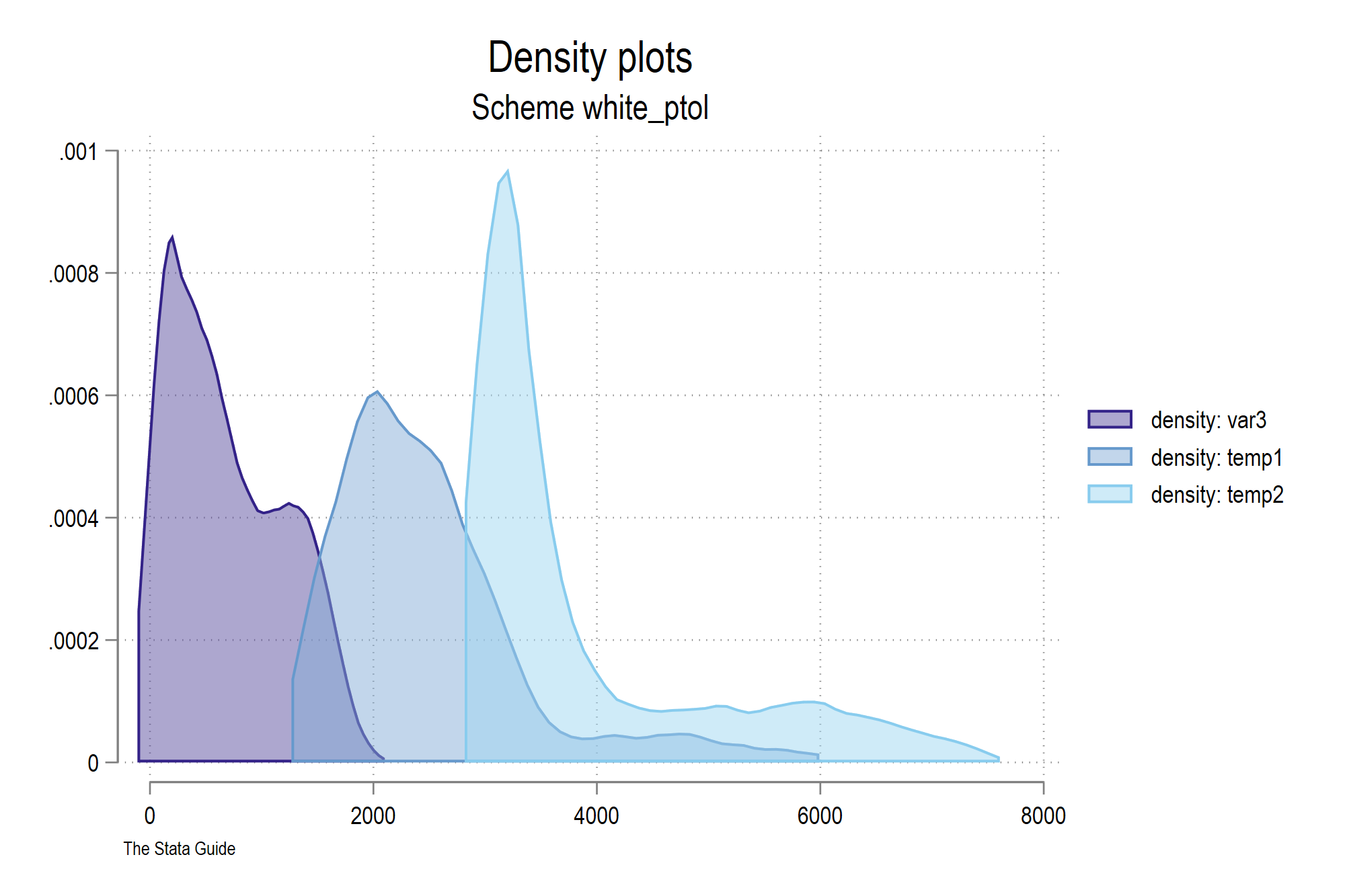 density_white_ptol.png