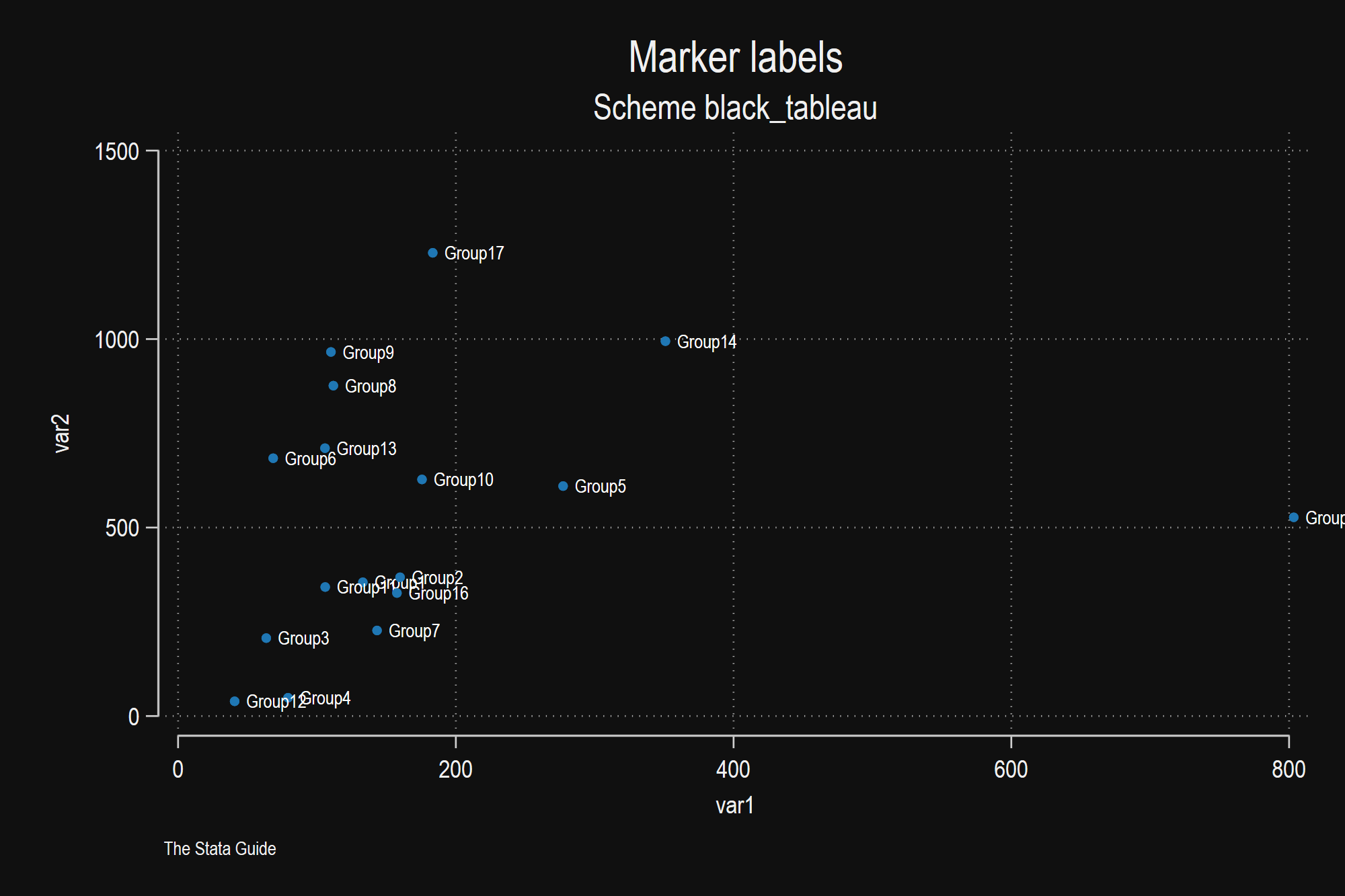 mlabel_black_tableau.png