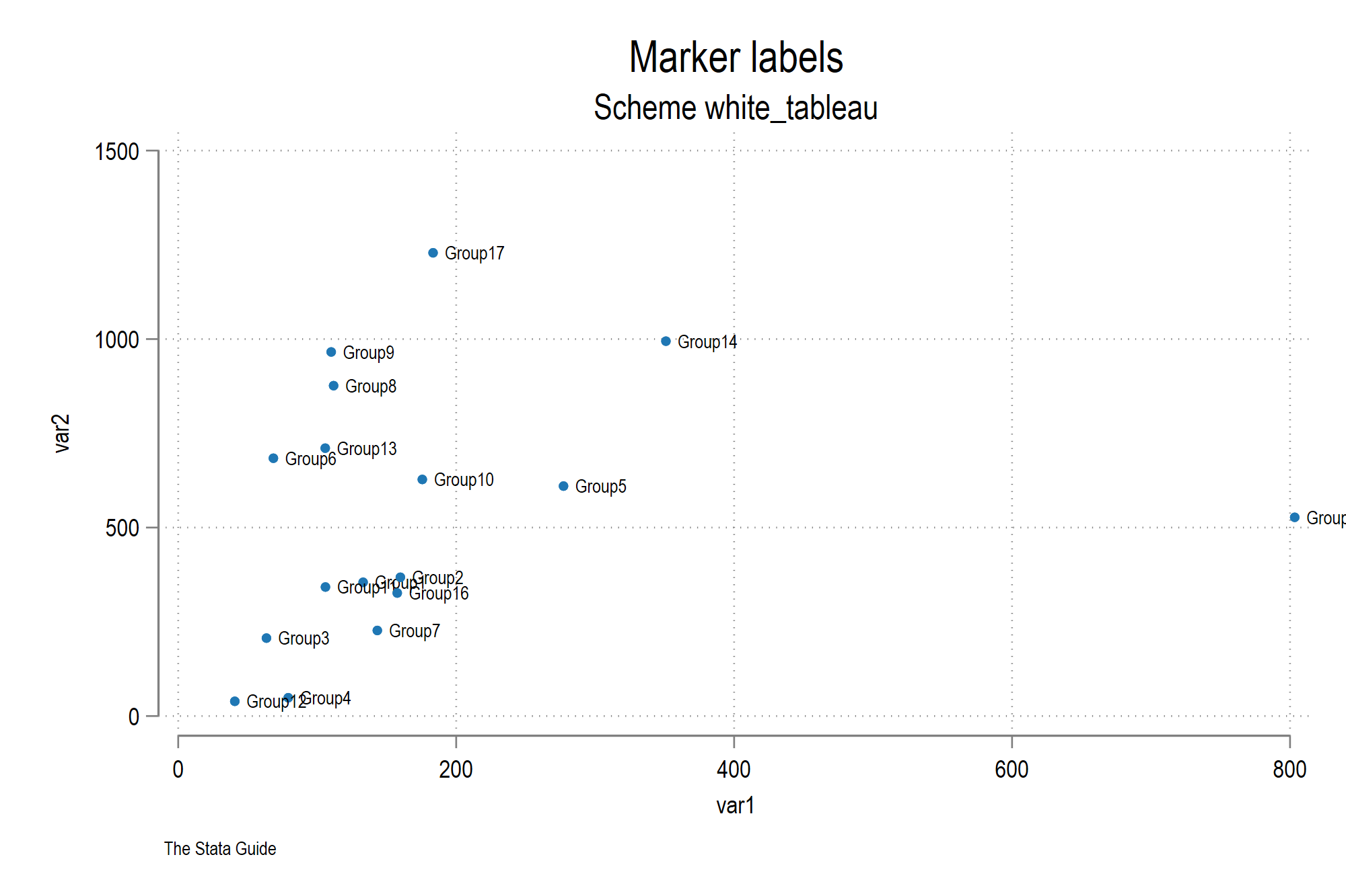 mlabel_white_tableau.png