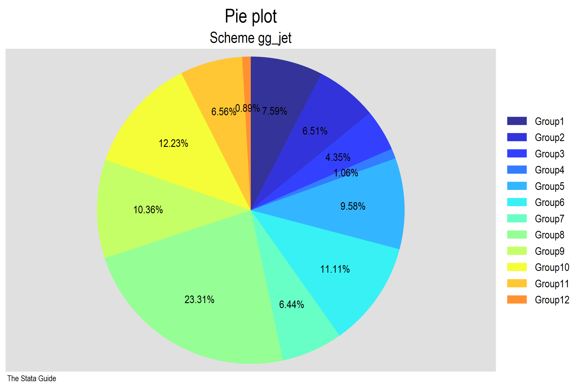 pie_gg_jet.png