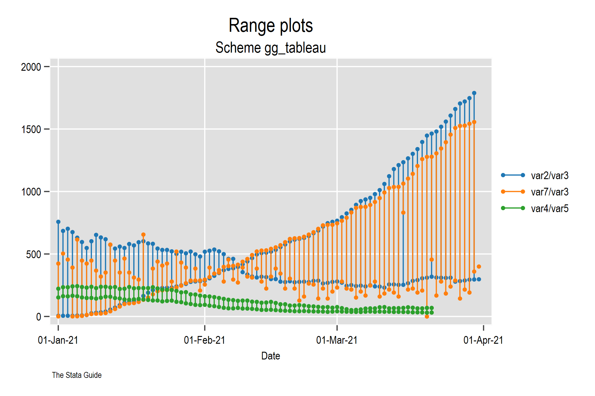 rcap_gg_tableau.png